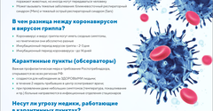 Коронавируская инфекция - важные вопросы