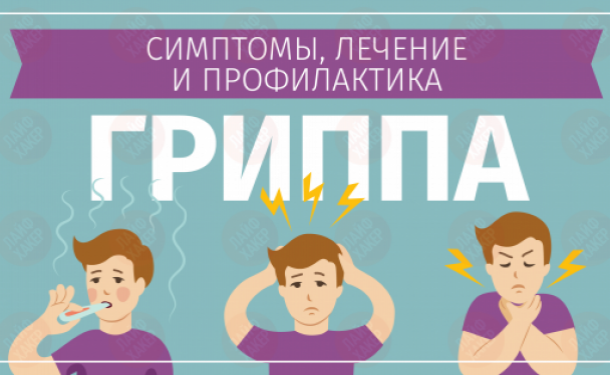 Меры профилактики гриппа и ОРВИ как защититься от гриппа a (h1n1) 2009?
