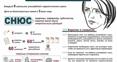 Челябинская область присоединилась к Неделе профилактики употребления
наркотических средств
