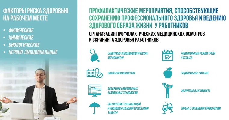 Лучшие практики укрепления здоровья на рабочем месте