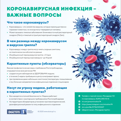 Коронавируская инфекция - важные вопросы