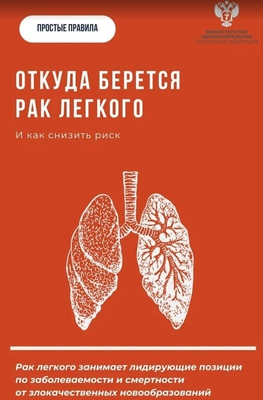 Откуда берется рак легкого?