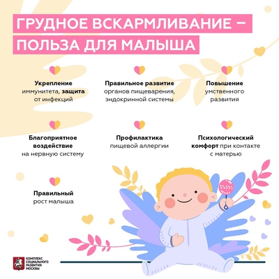 Челябинская область присоединилась к Неделе популяризации грудного вскармливания