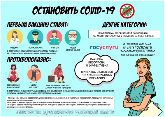 вакцинация от Covid-19