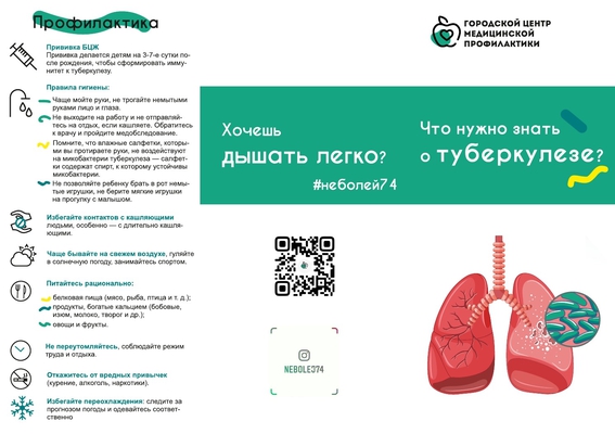 Как защитить себя от туберкулеза
