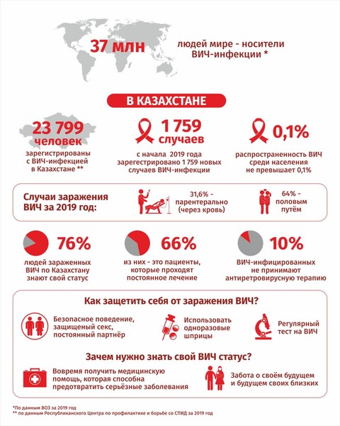 infografika-vich-ru-kopiya.jpg