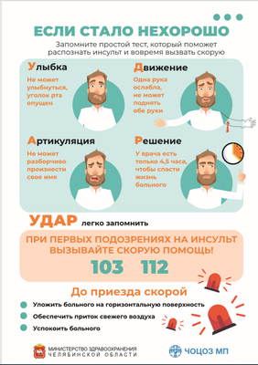 Предупрежден - значит вооружен в борьбе с недугом!