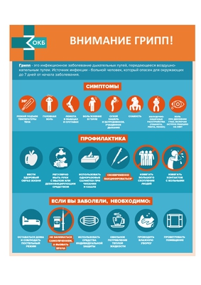 Внимание грипп!