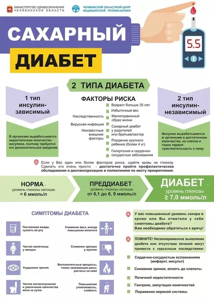 saharnyj-diabet-page-0001.jpg