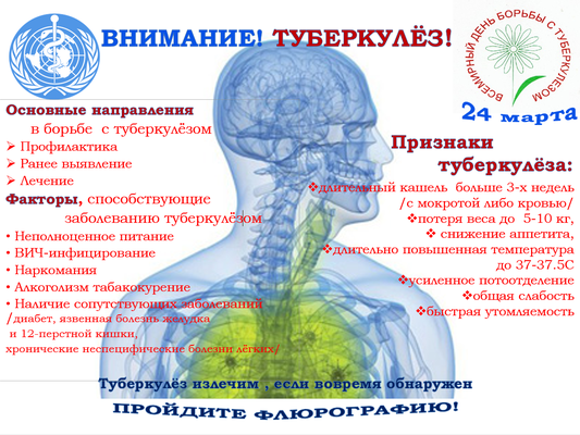 Внимание! Туберкулёз!