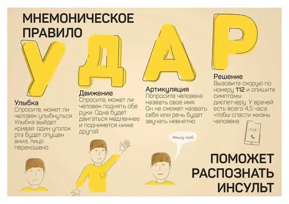 Челябинская область присоединилась к Всероссийской неделе борьбы с инсультом